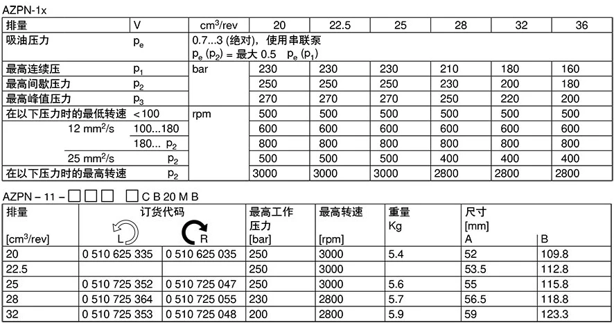 product-886-466
